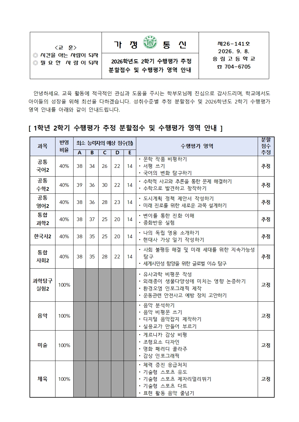 [가정통신문] 2026학년도 2학기 수행평가 추정 분할점수 및 수행평가 영역 안내001.jpg